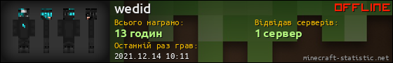 Юзербар 560x90 для wedid