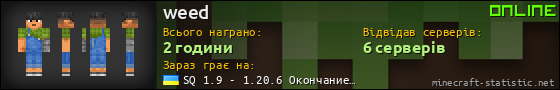 Юзербар 560x90 для weed