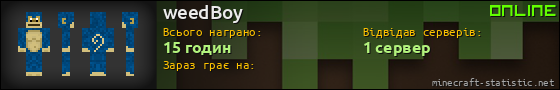 Юзербар 560x90 для weedBoy