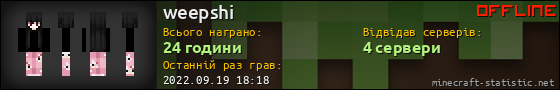 Юзербар 560x90 для weepshi