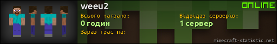 Юзербар 560x90 для weeu2