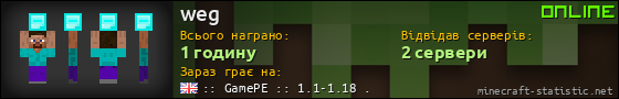 Юзербар 560x90 для weg