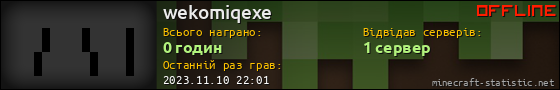 Юзербар 560x90 для wekomiqexe