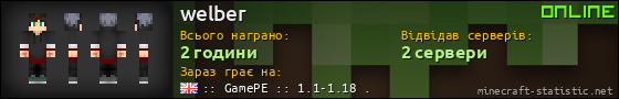Юзербар 560x90 для welber