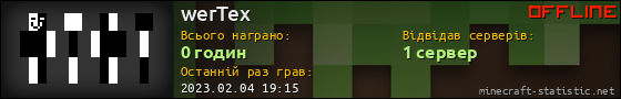 Юзербар 560x90 для werTex
