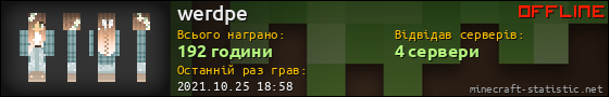 Юзербар 560x90 для werdpe