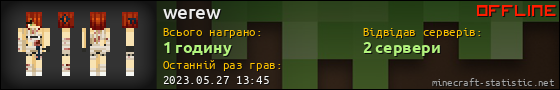 Юзербар 560x90 для werew