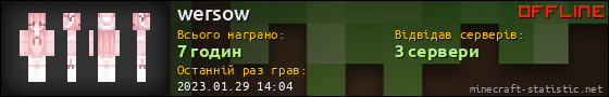 Юзербар 560x90 для wersow