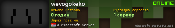 Юзербар 560x90 для wevogokeko