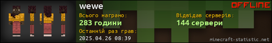Юзербар 560x90 для wewe