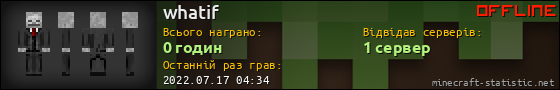 Юзербар 560x90 для whatif