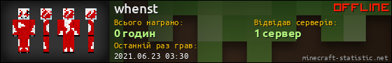 Юзербар 560x90 для whenst