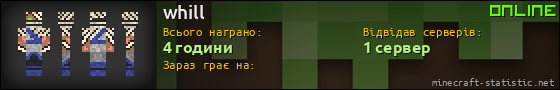 Юзербар 560x90 для whill