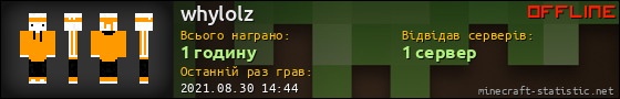 Юзербар 560x90 для whylolz