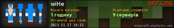 Юзербар 560x90 для wiHe