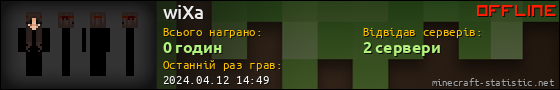 Юзербар 560x90 для wiXa