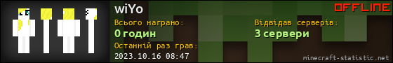 Юзербар 560x90 для wiYo