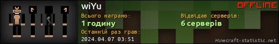 Юзербар 560x90 для wiYu