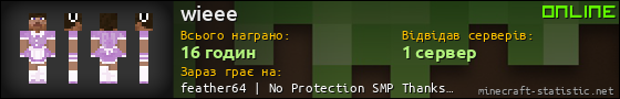 Юзербар 560x90 для wieee
