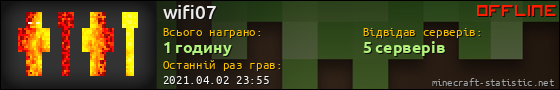 Юзербар 560x90 для wifi07