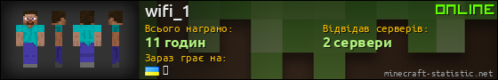 Юзербар 560x90 для wifi_1