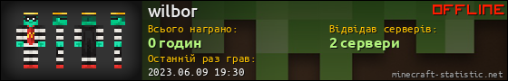 Юзербар 560x90 для wilbor