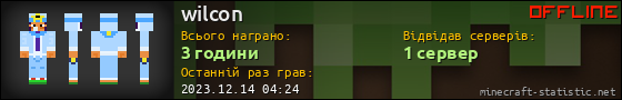 Юзербар 560x90 для wilcon