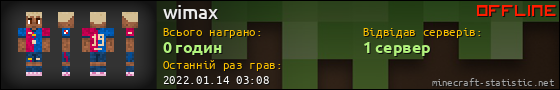 Юзербар 560x90 для wimax