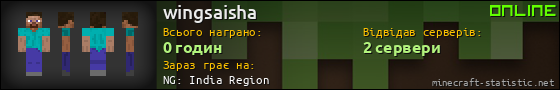 Юзербар 560x90 для wingsaisha