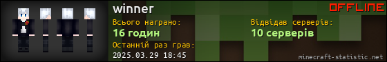 Юзербар 560x90 для winner