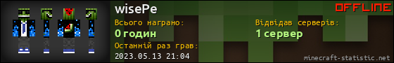 Юзербар 560x90 для wisePe