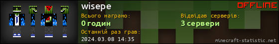 Юзербар 560x90 для wisepe