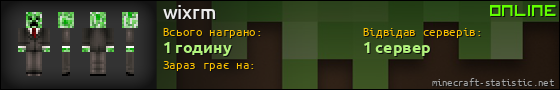 Юзербар 560x90 для wixrm
