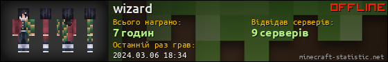 Юзербар 560x90 для wizard