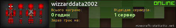 Юзербар 560x90 для wizzarddata2002