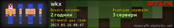 Юзербар 560x90 для wkx