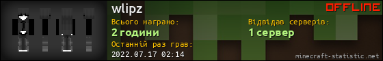 Юзербар 560x90 для wlipz
