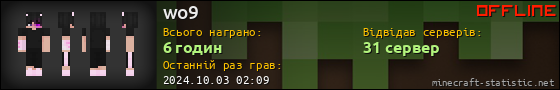 Юзербар 560x90 для wo9