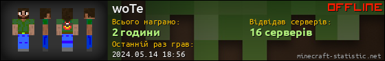 Юзербар 560x90 для woTe