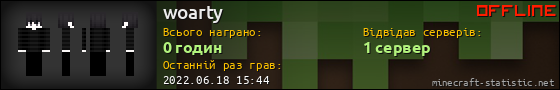 Юзербар 560x90 для woarty