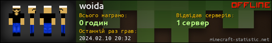 Юзербар 560x90 для woida