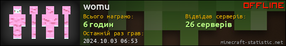 Юзербар 560x90 для womu