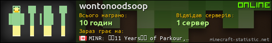 Юзербар 560x90 для wontonoodsoop