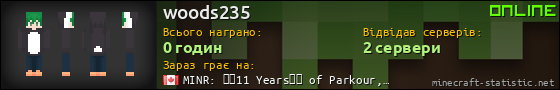 Юзербар 560x90 для woods235
