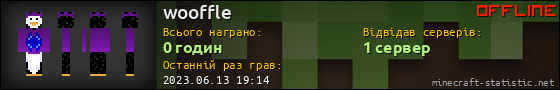 Юзербар 560x90 для wooffle