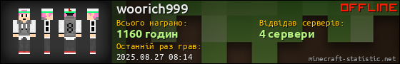 Юзербар 560x90 для woorich999