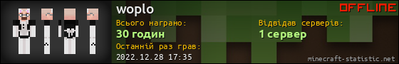 Юзербар 560x90 для woplo