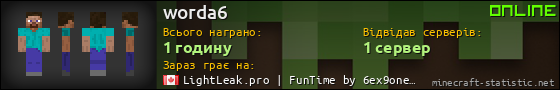 Юзербар 560x90 для worda6