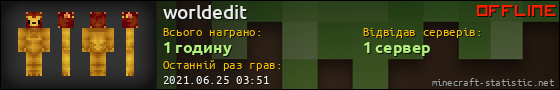 Юзербар 560x90 для worldedit