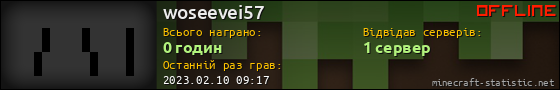 Юзербар 560x90 для woseevei57